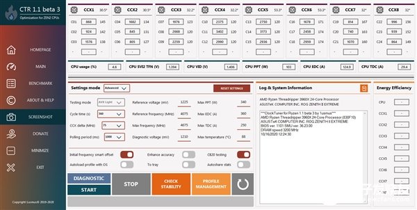 锐龙3000系列专用超频工具CTR 1.1发布，实测性能可提升11％