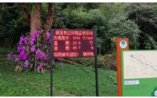 负氧离子环境监测设备和负氧离子的作用是什么