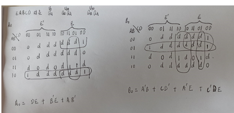 发光二极管