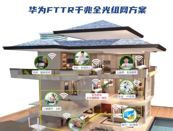 “新基建”助力,中国联通5G产品订单持续上升?