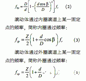 虚拟仪器