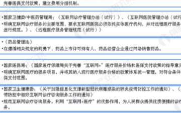 我国动力电池生产规模持续上升,推动电池PACK行...