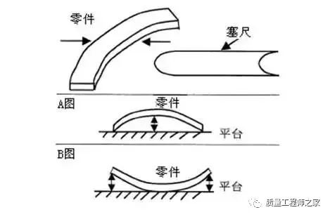 硬度计