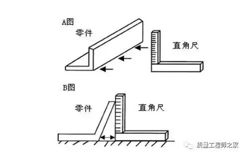 硬度计