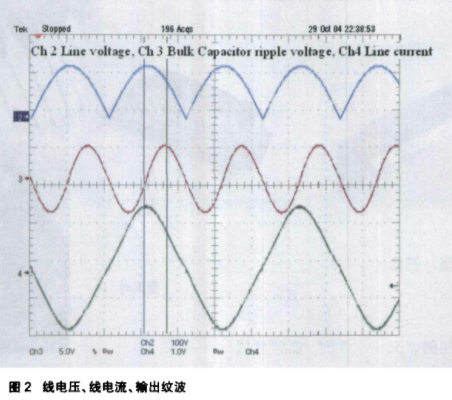 控制器