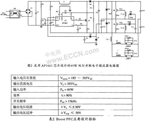 半导体