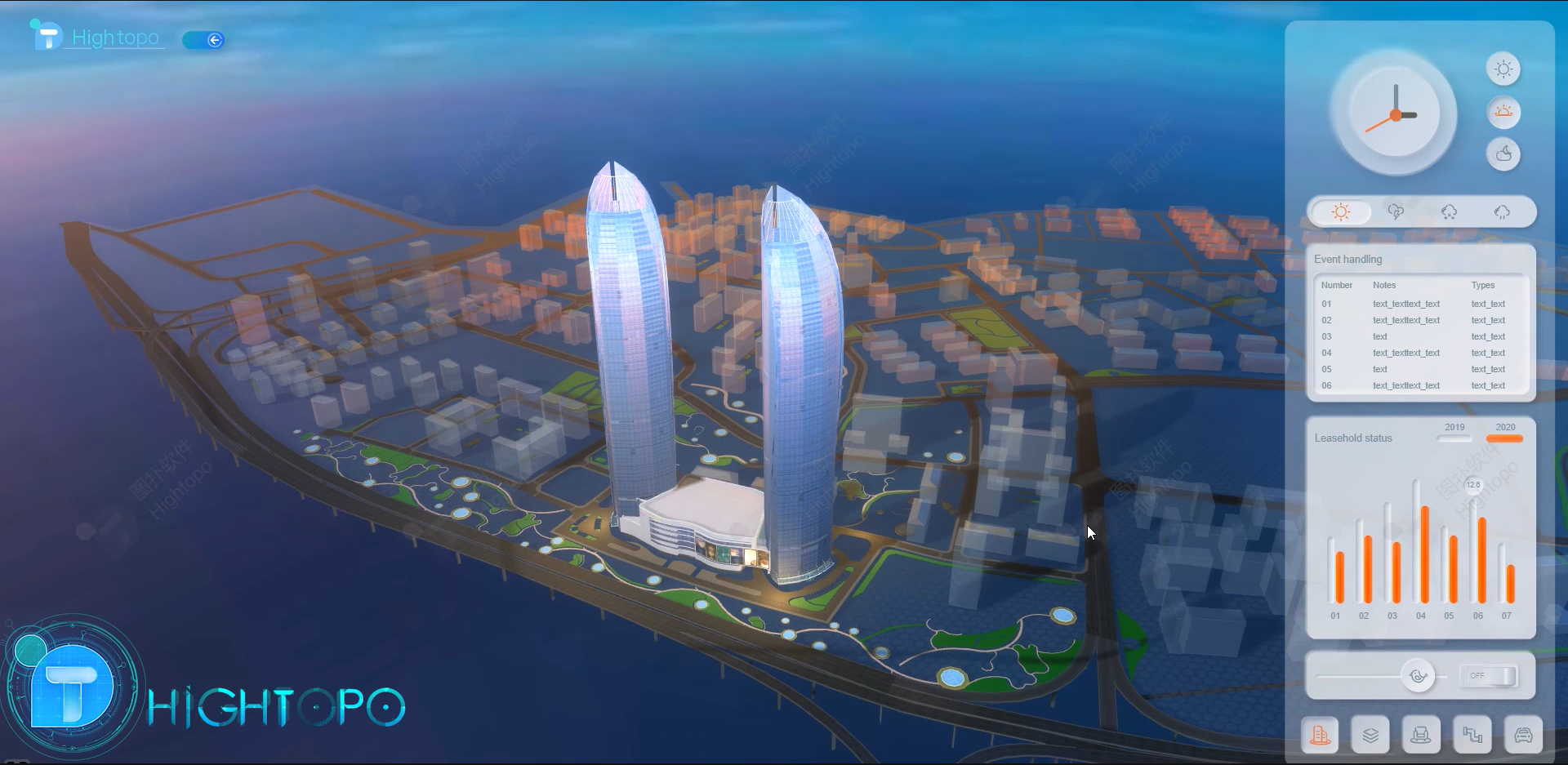 “新基建”引潮流,可视化将开启智慧城市的新篇章