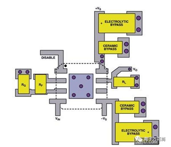 pcb