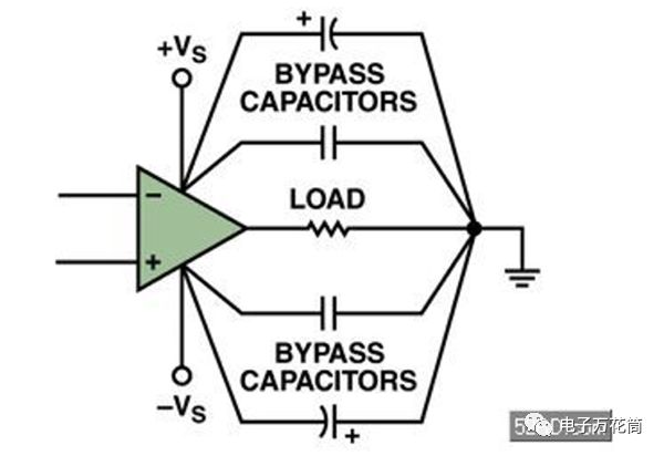 pcb