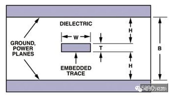 pcb