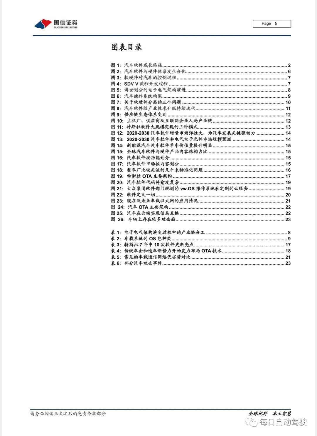 新能源汽车