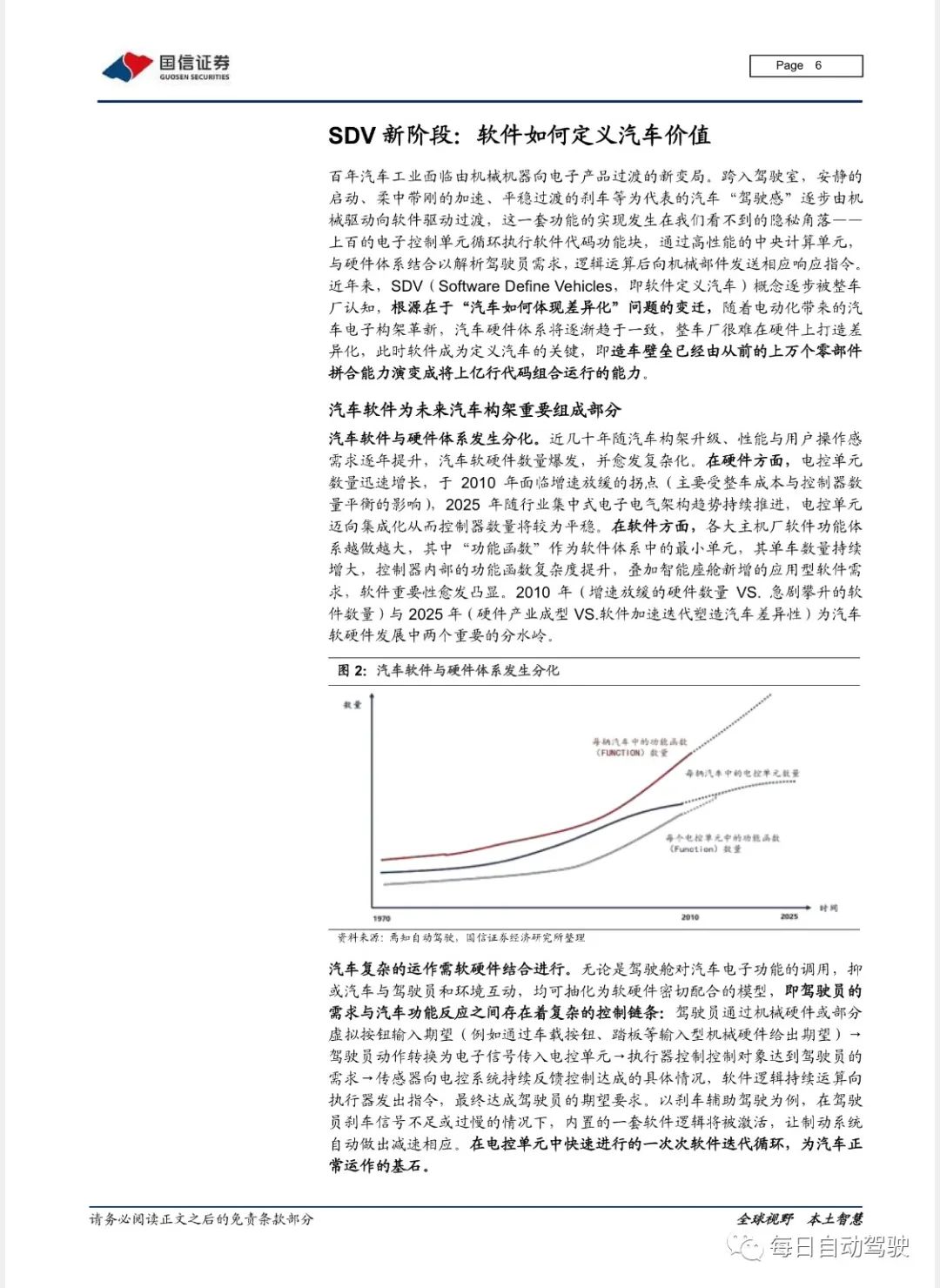 新能源汽车