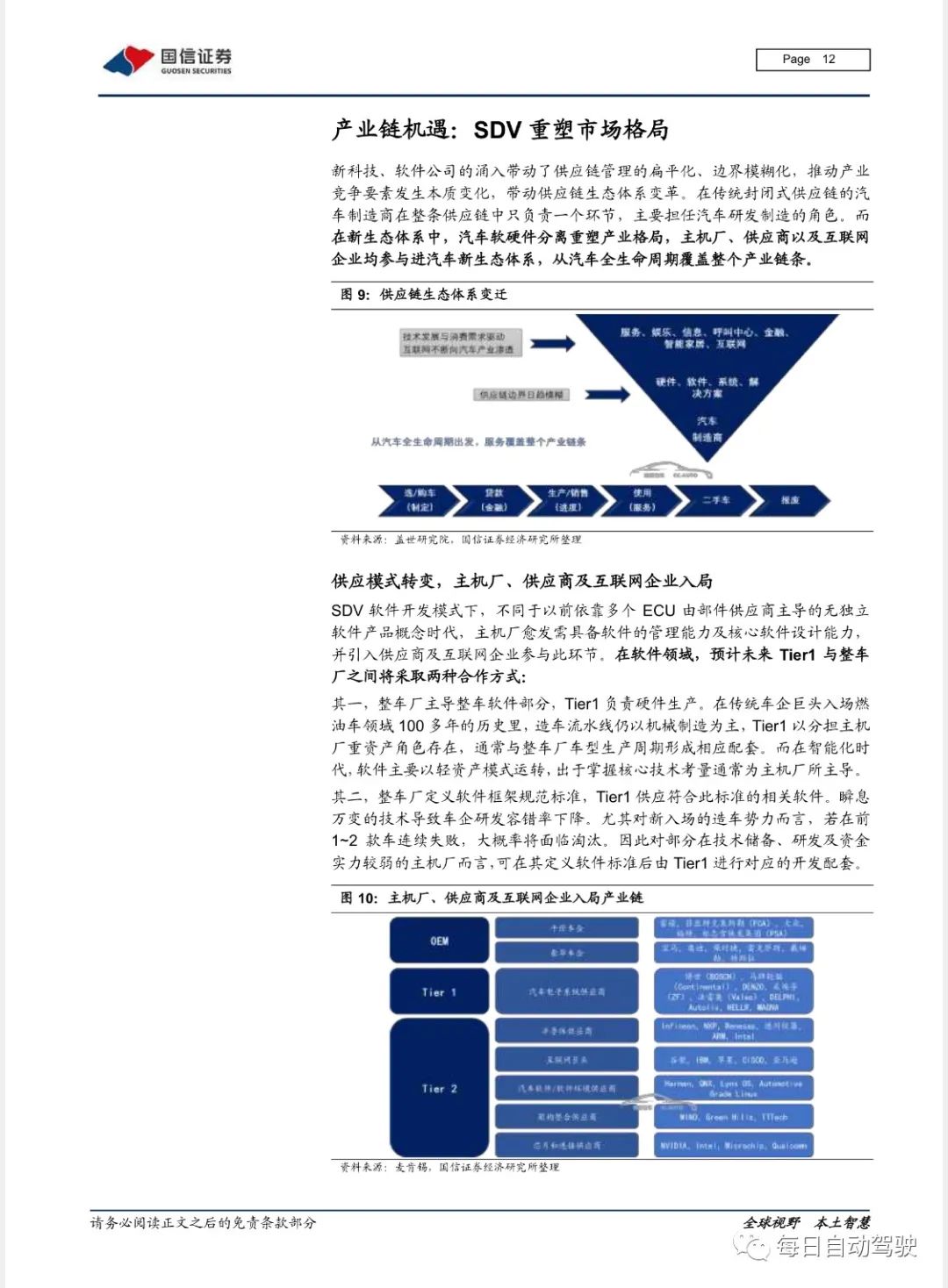 新能源汽车