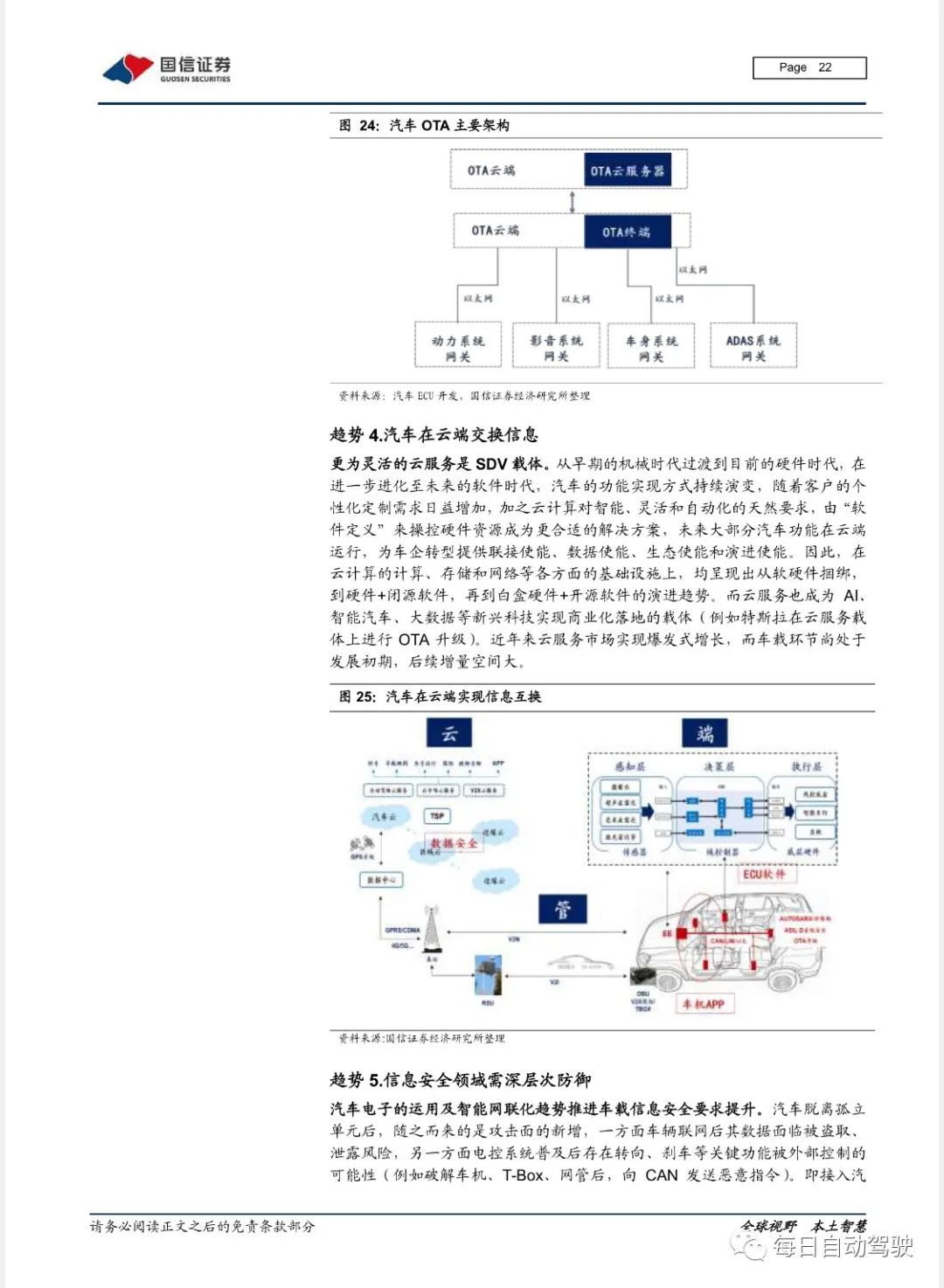 新能源汽车