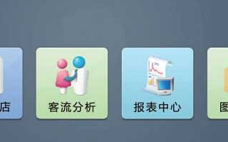 智能門店管理系統的架構組成和功能實現