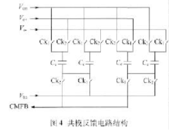 运算放大器