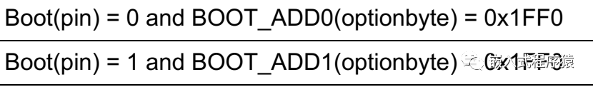 STM32