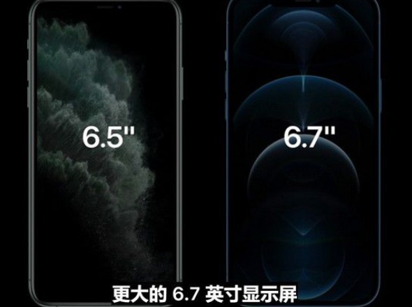苹果iPhone12系列新机出货量或将达到750...