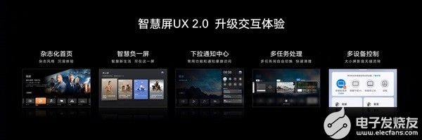 華為智慧屏開啟 UX 2.0 內(nèi)測招募：鴻蒙系統(tǒng)新特性要來 