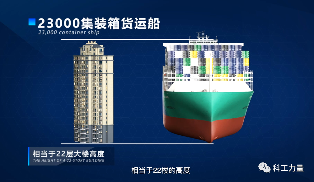 全球最大的以液化天然气(lng)为动力的集装箱船