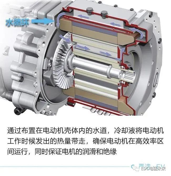 新能源车