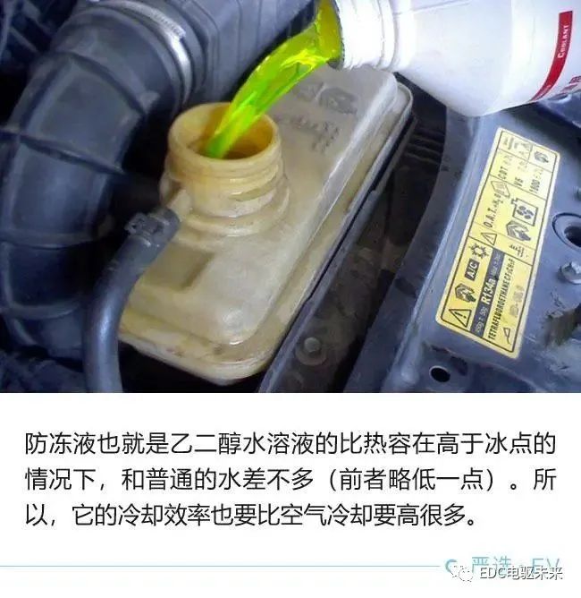 新能源车