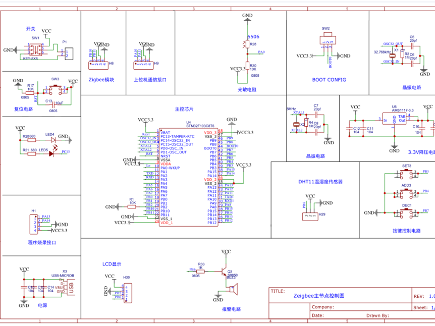 ZigBee