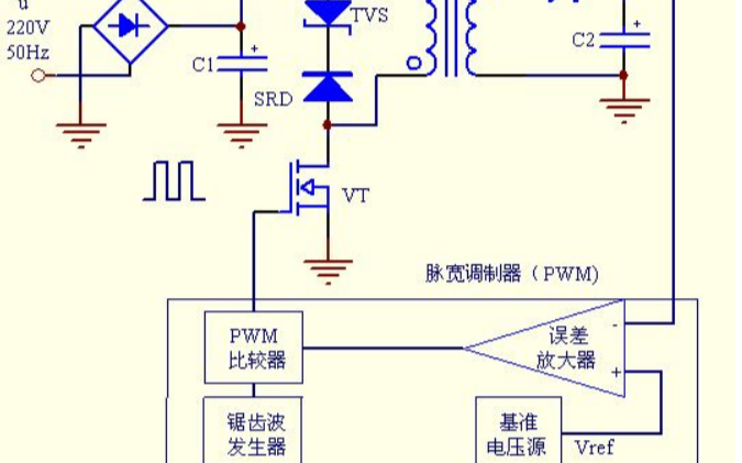 开关电源功率因素低的原因分析