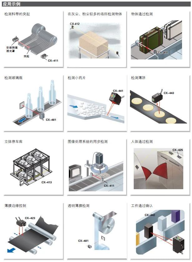 光电传感器