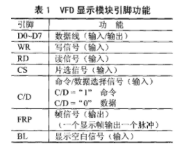 接口