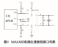 总线