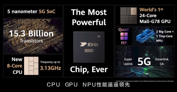 153亿晶体管,成就华为麒麟巅峰之作9000
