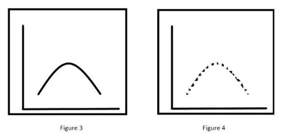 神經(jīng)網(wǎng)絡如何識別圖片的內容？