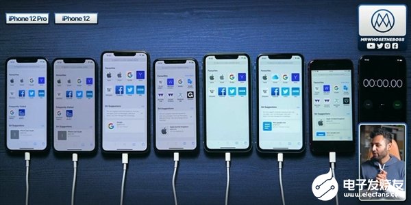 iPhone 12电池容量大幅缩小,测试续航能力明显下降