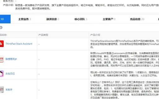 联想如果想要长期笑下去的话,还有相当长的路要走