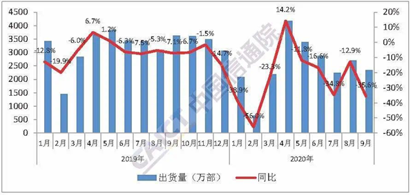 半导体材料