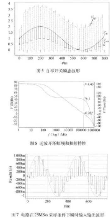 运算放大器