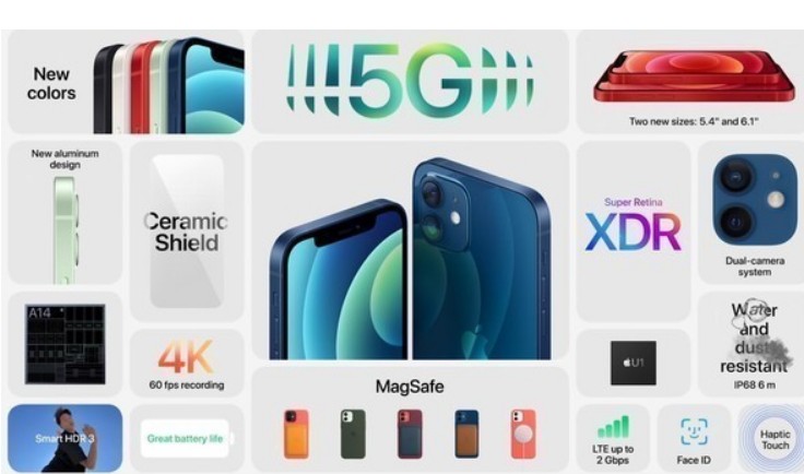 首批iPhone12正式发售