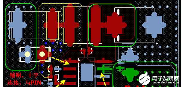 PCB设计