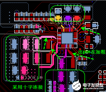 开关电源DCDC模块如何进行PCB设计