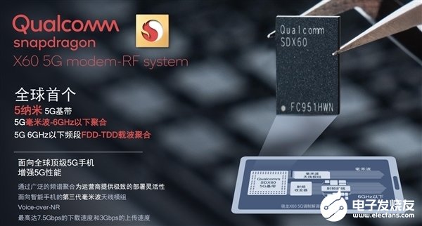 高通、爱立信及Verizon三方合作实现5.06Gbps的超快5G网速