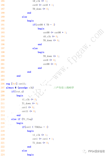 FPGA