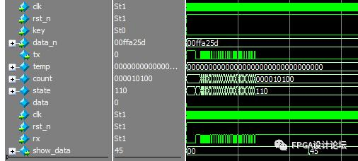 FPGA