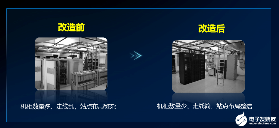 广东移动全力推进C-RAN建设,实现5G建设降本新突破