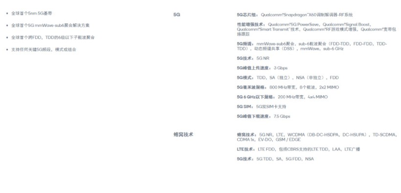 高通正式发布了高通第四代的 5G 解决方案?