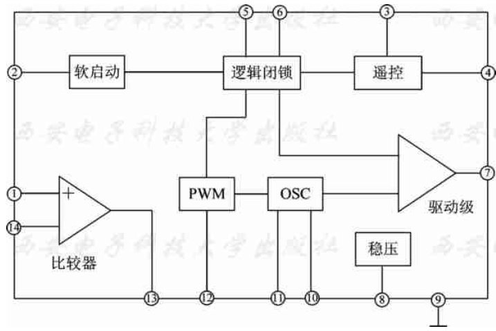 电源工程师教程:开关电源详解(三)-电子电路图,电子