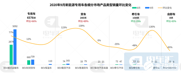 本田思铭改装图片_思迪和思铭的区别_思铭新能源汽车