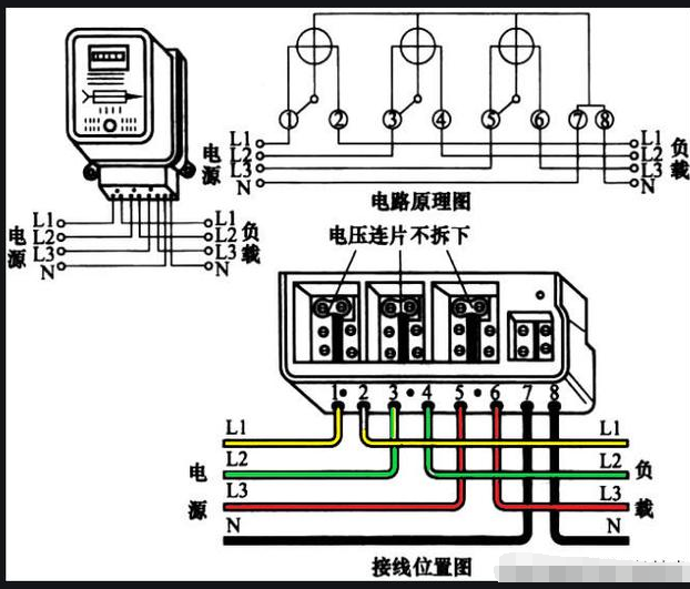 对于三相三线制直接式接法的电表它有八个接线端子,从左到右开始