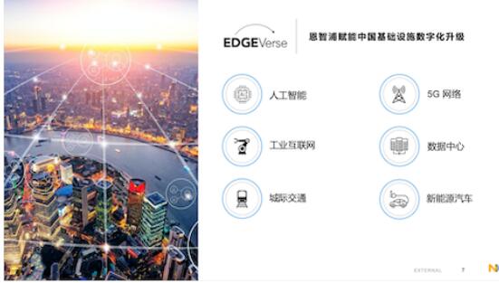 無論是工作還是生活,都離不開恩智浦的邊緣處理