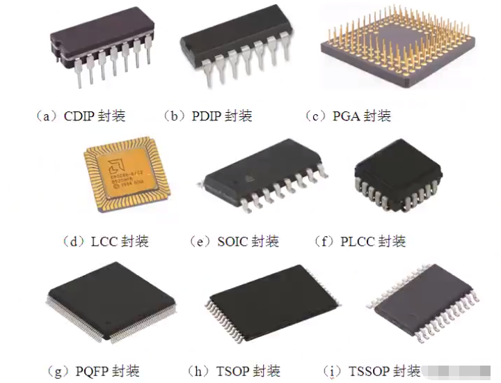 pip,cdip,soic,tssop,虽然封装不同,但却有相同的内部电路和管脚排布